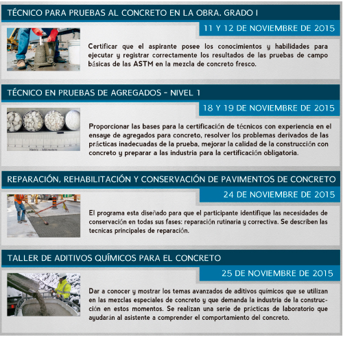 BOLETÍN NOTICIAS SEMANALES | Instituto Mexicano del Cmeneto y del Concreto A.C.